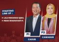 Miq Iqbal dan Tantangan NTB Keluar dari Jebakan Laten Propinsi Tertinggal