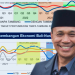 Pertumbuhan Ekonomi Minus, Tapi Tidak Minus Harapan: Jalan Baru NTB dalam Transformasi Kebijakan Ekonomi