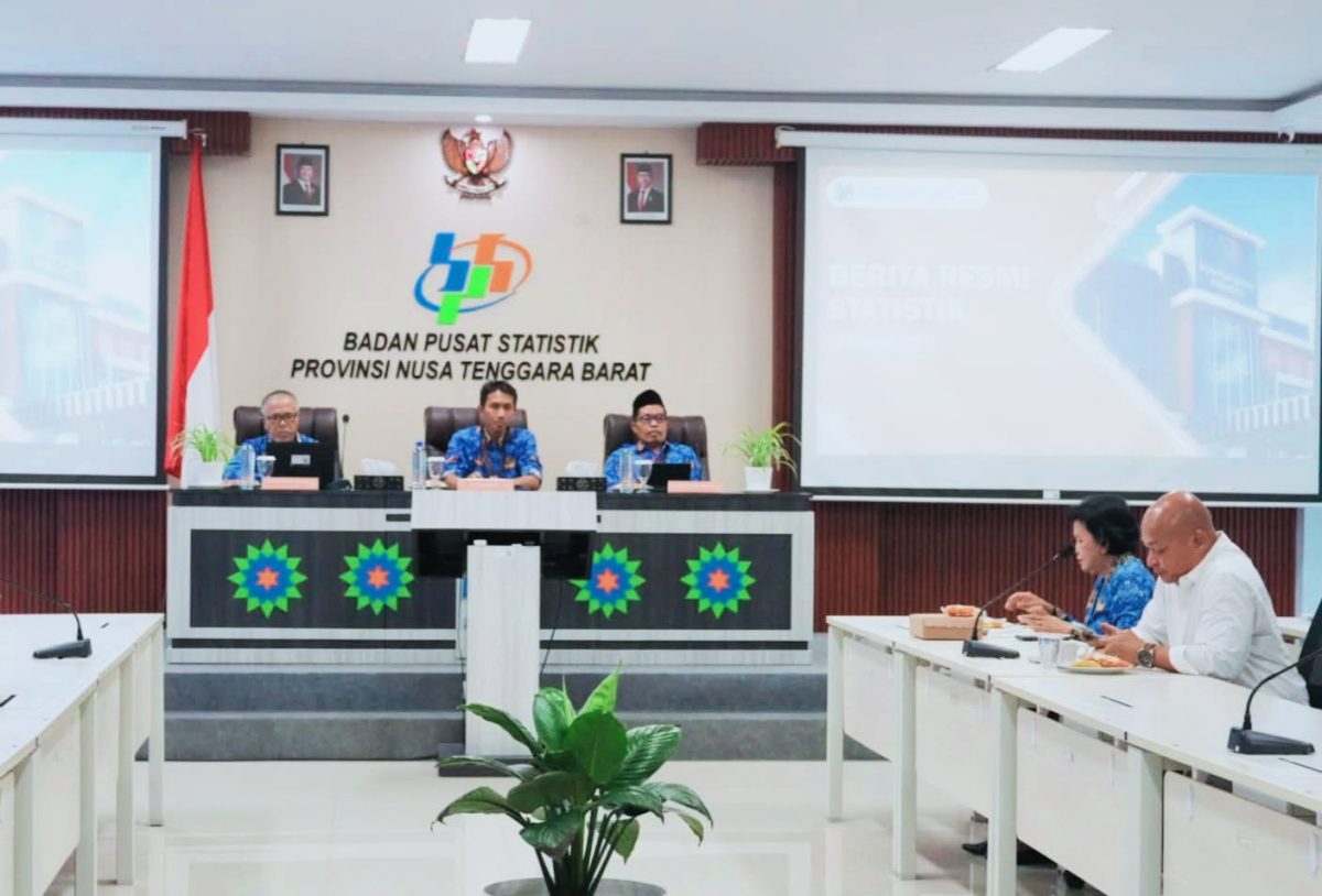 Badan Pusat Statistik (BPS) Provinsi Nusa Tenggara Barat merilis Nilai Tukar Petani (NTP) NTB pada November 2025 Naik.