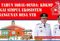 Ilustrasi Koperasi Desa/Kelurahan Merah Putih (KDKMP) bersama pasangan Iqbal–Dinda sebagai simbol penguatan ekosistem ekonomi desa dan pembangunan berkelanjutan di Nusa Tenggara Barat