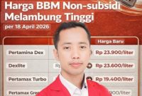 Ketua Umum DPD IMM NTB, Mahmud, menyampaikan sikap organisasi yang menolak kenaikan harga BBM dan mendesak pemerintah mengkaji ulang kebijakan tersebut karena dinilai berpotensi membebani masyarakat serta memicu gejolak sosial.