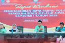Ketua KPU NTB M. Khuwailid bersama jajaran saat rapat koordinasi pemutakhiran data partai politik melalui SIPOL di Kantor KPU NTB.