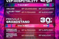 Daftar harga tiket Pertamina Grand Prix of Indonesia 2026 di Sirkuit Mandalika. Seluruh tiket Early Bird telah habis terjual dalam waktu kurang dari sepekan, sementara penjualan Presale 1 resmi dibuka dengan potongan harga hingga 30 persen untuk kategori Grandstand dan 20 persen untuk kategori VIP Hospitality.