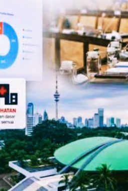 Mengikis Konstitusionalisme Melalui Politik Anggaran: Dilema Program Strategis Nasional dan Amanat Konstitusi