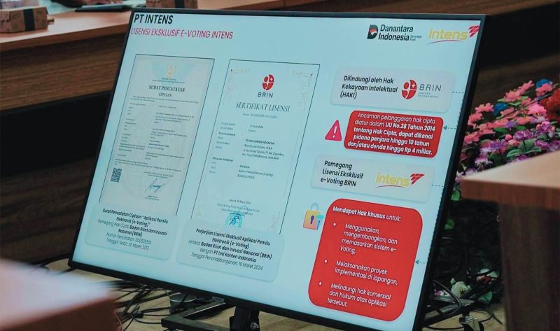 Sistem e-voting terverifikasi BRIN diuji dalam simulasi persiapan Pilkades Digital di Graha Fitrah, Kompleks Perkantoran Kabupaten Sumbawa Barat, disaksikan unsur Forkopimda, KPU KSB, DPRD, para Camat, Perangkat Desa, dan Tokoh Masyarakat.
