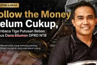 Dr Ufran, SH., MH., Mengulas Tiga Putusan Bebas Dalam Perkara Tiga Anggota DPRD NTB Melalui Perspektif Pembuktian Hukum Pidana.