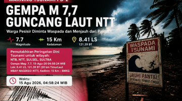 Ilustrasi Gempa Bumi M7,7 di Wilayah Flores, Nusa Tenggara Timur, yang Memicu Peringatan Dini Tsunami BMKG Untuk Sejumlah Wilayah NTB dan NTT