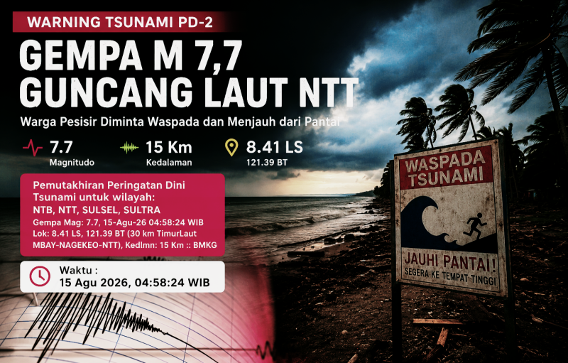 Ilustrasi Gempa Bumi M7,7 di Wilayah Flores, Nusa Tenggara Timur, yang Memicu Peringatan Dini Tsunami BMKG Untuk Sejumlah Wilayah NTB dan NTT